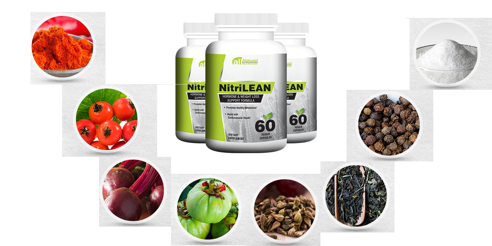NitriLean Review - Get The #1 Fat Burner For Men And Women! 