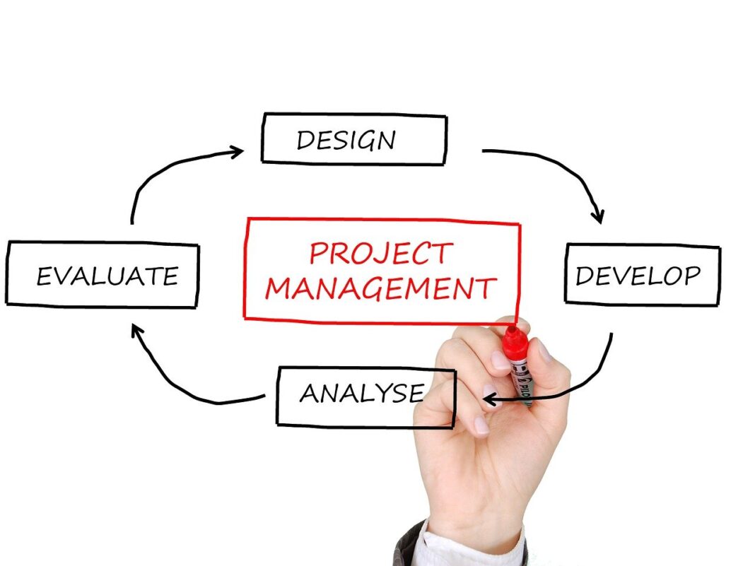 What are the Main Concepts of Project Management