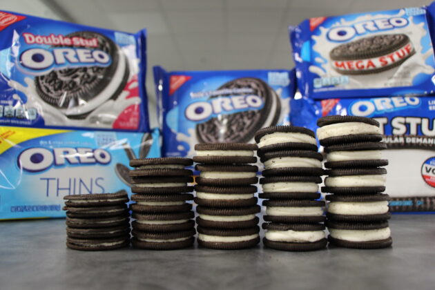 Oreo Double Cookies Stuffed {July} Get Information! - Cyber Sectors