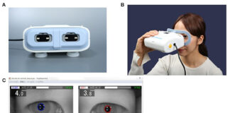 How Is Modern Technology Changing the Evaluation of Pupillary Reaction?