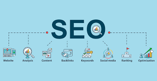 SEO is the process of making your website more appealing to those looking for information on it. This can be done in many ways, but one way that search engines reward sites with high-quality content while penalizing low quality pages or blog posts - even if they rank #1 – 2 position rankings! The benefits are clear: increased traffic from organic results & better branding opportunities or increase searched terms within our niche subject matter expertise What are Search Engines? Search engines are web-based programs that help people to find information on the internet. Search engines use key words or phrases to search for and return relevant results from their database of websites, articles, and other digital content. Search engines are an important tool for SEO because they help to promote and direct traffic to websites. Search engine marketing is the process of optimizing a website to rank higher in search engine results pages. Search engine optimization news can be found easily on the internet by doing a simple search. Search engines are important because they make it easy for people to find information on the internet. Search engine marketing news can be used to improve a website's ranking in search engine results pages. Search engines are a valuable tool for SEO because they help to promote and direct traffic to websites. How Search Engines Work? Search engines help us find the websites we are looking for on the internet. They work by using algorithms to index and rank websites based on certain criteria, usually including things like keywords, content quality, and popularity. Search engines are important because they help us find the websites we need quickly and easily. Search engine optimization (SEO) is the process of making sure that your website appears as high as possible in search engine results. This is important because it can help you get more traffic to your website. Search engine marketing (SEM) is a form of internet marketing that involves promoting websites through paid advertising, usually through paid search results or display ads. Search engine marketing news typically covers stories about changes to search engine algorithms or new features that are being rolled out by major search engines. Importance of Search Engines Search engines are like libraries for the digital age. Instead of storing copies of books, they store copies of web pages. When you type a query into a search engine, it looks through all the pages in its index and tries to return the most relevant results. To do this, it uses a computer program called an algorithm. Nobody knows exactly how these algorithms work, but we do know that they take into account factors like the number of times a term appears on a page, the position of the term on the page, and whether the term is used in the title or in headings. Search engines also look at other factors, like the number of links to a page. The more links there are to a page, the more popular it is thought to be, and so the more likely it is to be ranked highly. Search engine marketing news can help you stay up-to-date with the latest changes to algorithms and other factors that can affect your ranking. Search Engine Consultancy can also help you identify opportunities to improve your ranking and get more traffic to your site. How Search Engine Marketing News Important? And we do know that they take a number of factors into account when ranking results, including the relevance of the page to the query, the authority of the website, and how often the page is linked to by other websites. Search engine marketing news can help you stay up-to-date on the latest changes to algorithms and tips on how to optimize your website for better visibility. Search engine consultancy can also be extremely helpful in ensure your website is properly optimized and visible to your target audience. In short, understanding how search engines work is essential for anyone who wants to ensure their website is seen by potential customers. Search engine consultancy agencies make the SEO work so complex, but it does not in some niches. So if you're looking for a simple case of providing people with what they need and want then this might be right up your street! All we have to do is focus on three key areas: 1) provide quality content; 2). Make sure there's regular updates from us as well as other sources such Twitter feeds or Facebook updates--it really doesn't matter how often just give them something new every few weeks ; 3), monitor rankings via Sechange evidence base indexing