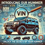 Introducing Our Hummer VIN Decoder –  Unlock the Secrets of Your Hummer